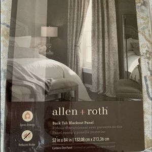 Curtain panels (2) 84” long